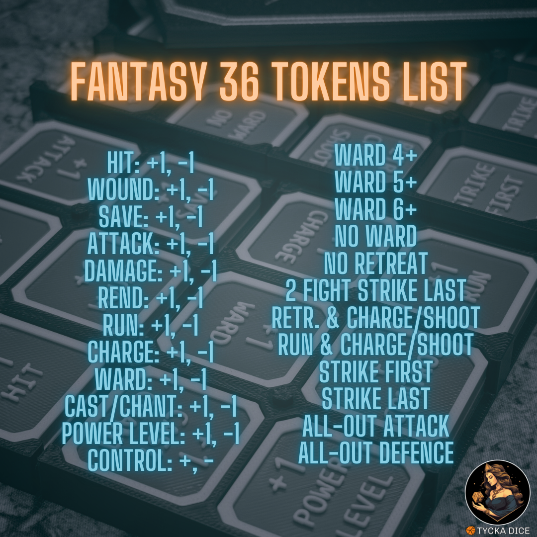 Fantasy Core Set – Token Box System (36 Tokens)