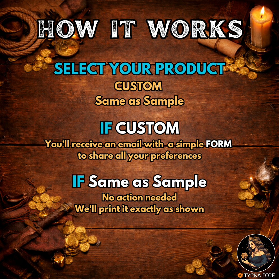 How It Works - FatesEnd Tomes | TYCKA DICE