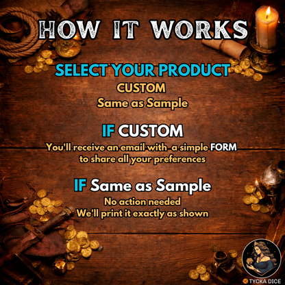 How It Works - FatesEnd Tomes | TYCKA DICE