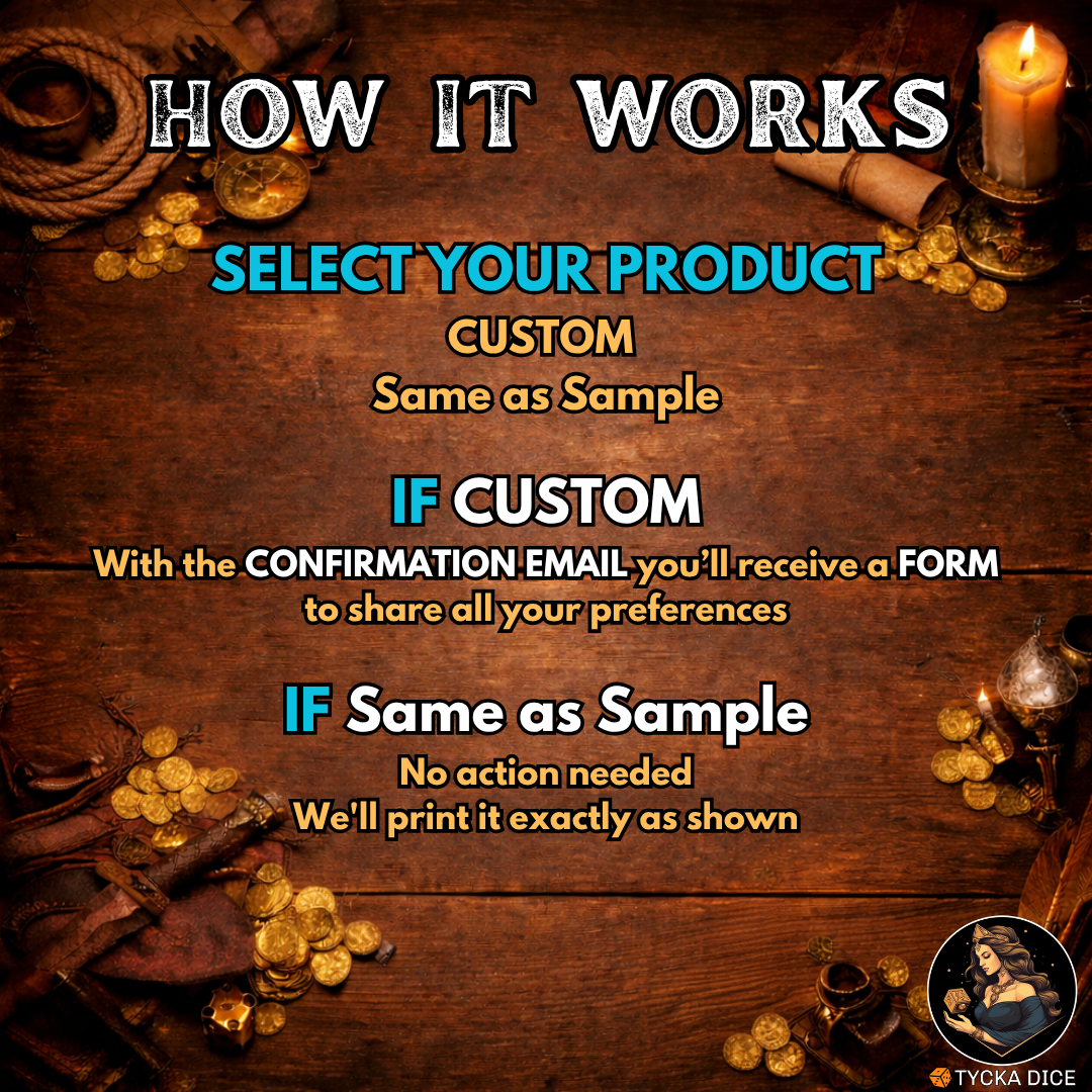 How It Works - FatesEnd Tomes | TYCKA DICE