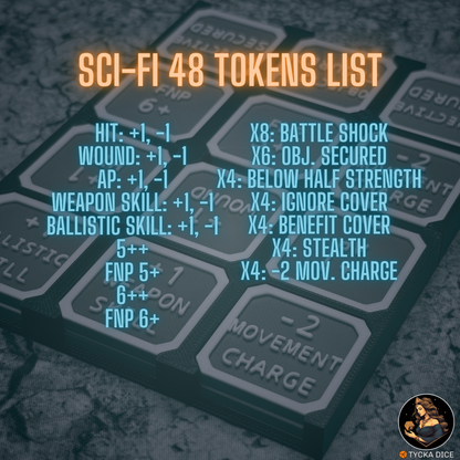 Sci-Fi Core Set – Token Box System (48 Tokens)