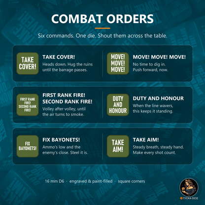 Combat Orders Dice - Face Guide | Six Engraved Infantry Commands D6 | TYCKA DICE