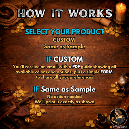 How It Works - FatesEnd Tankards | TYCKA DICE