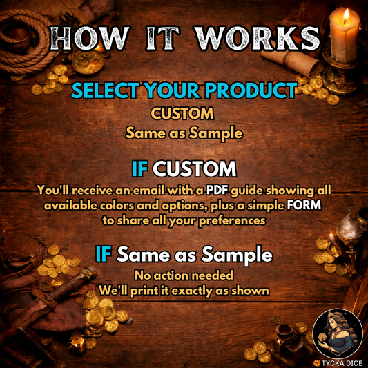 How It Works - FatesEnd Tankards | TYCKA DICE